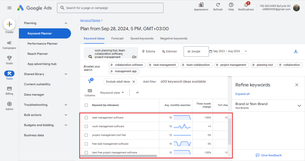 Keywords research with Google Ads Keyword Planner is a pure wailing and gnashing of teeth.