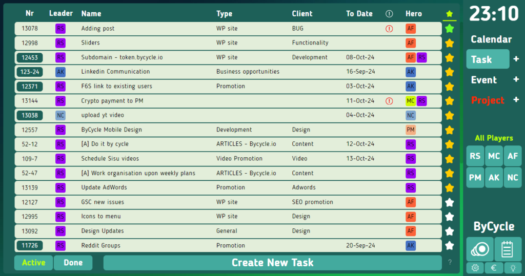 Status stars is a simple way to observe the work progress