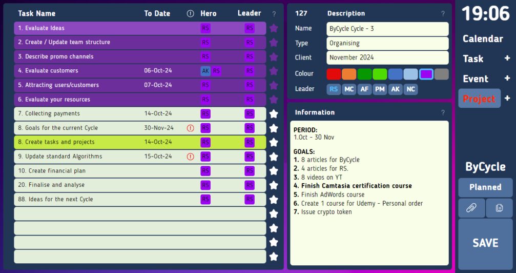 ByCycle contains sample project for organising work by cycle